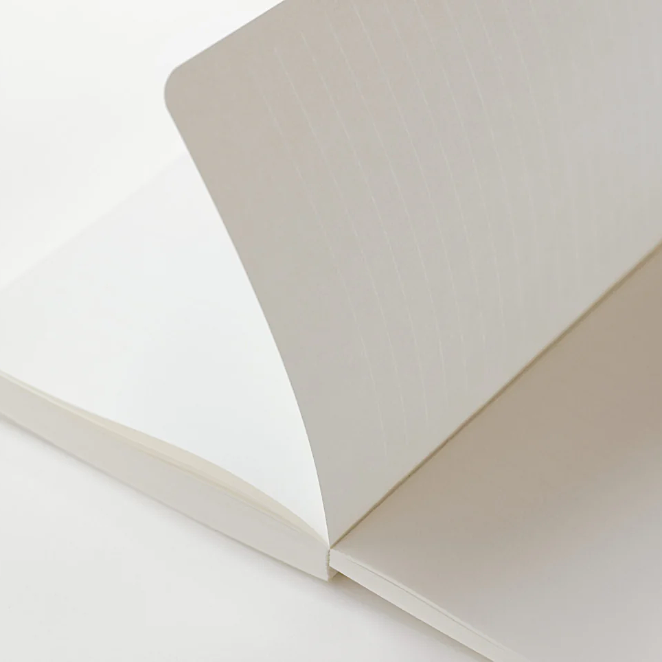 iA The Notebook for Writers – Schreibheft für Klarheit & Fokus