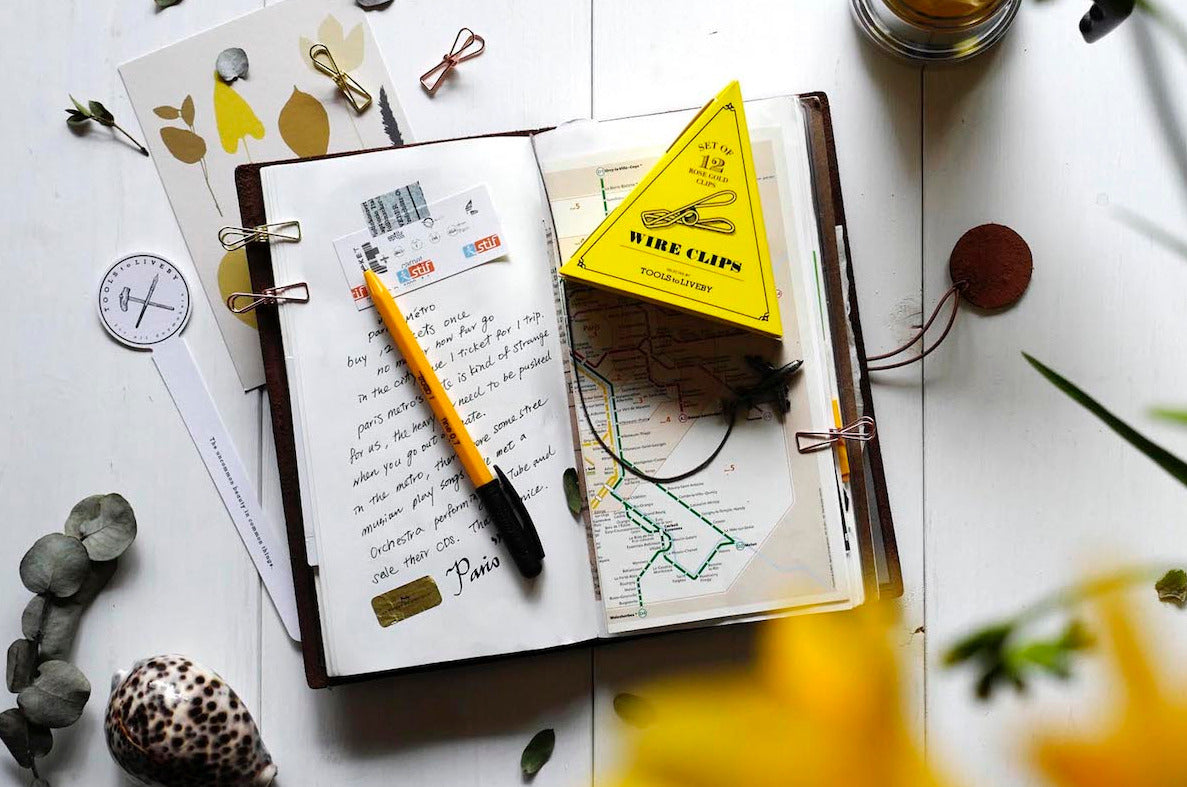 Klammer aus Federstahl Wire Clips | TOOLS TO LIVEBY | Made in Taiwan